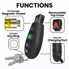 Car Key Penjamin