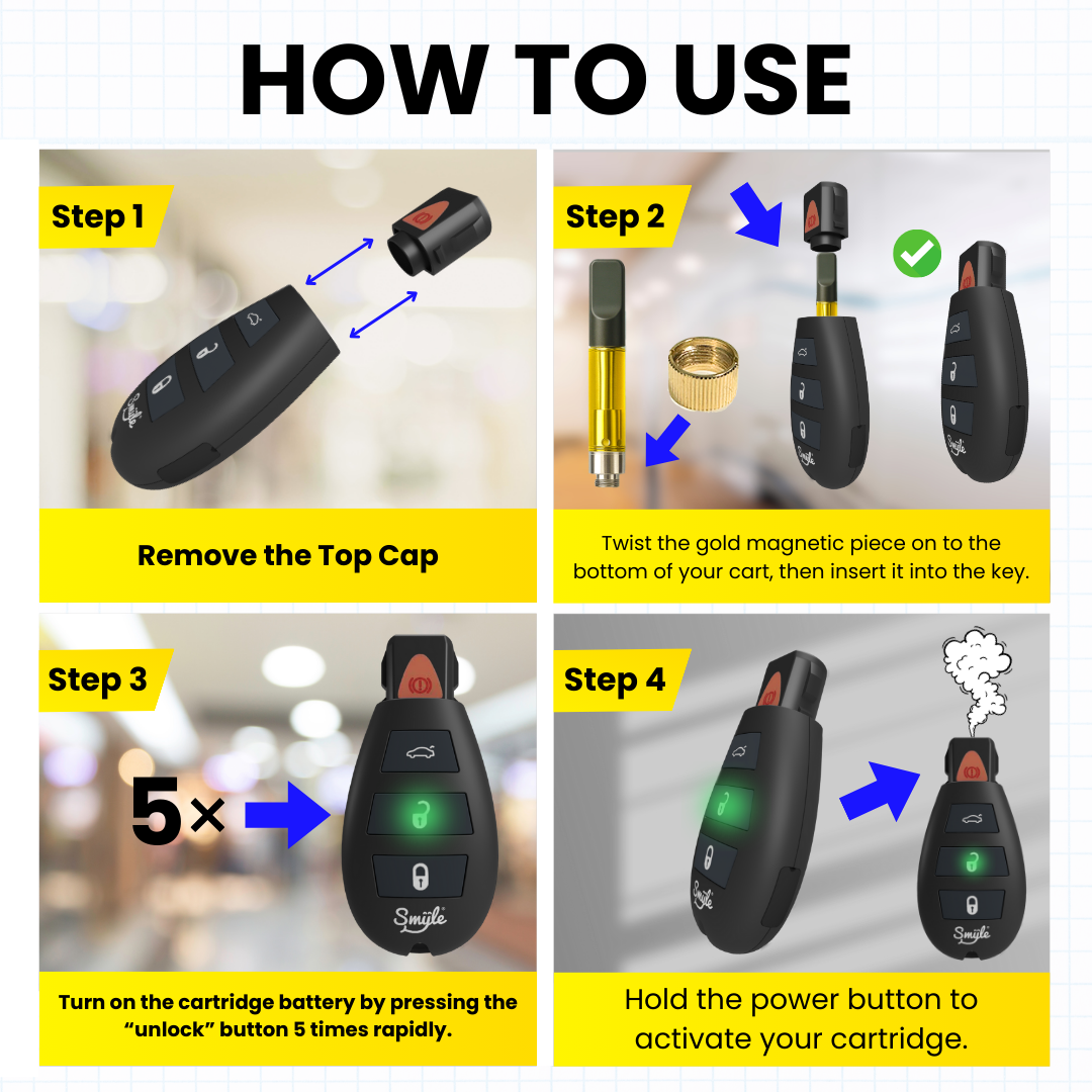 Car Key Penjamin
