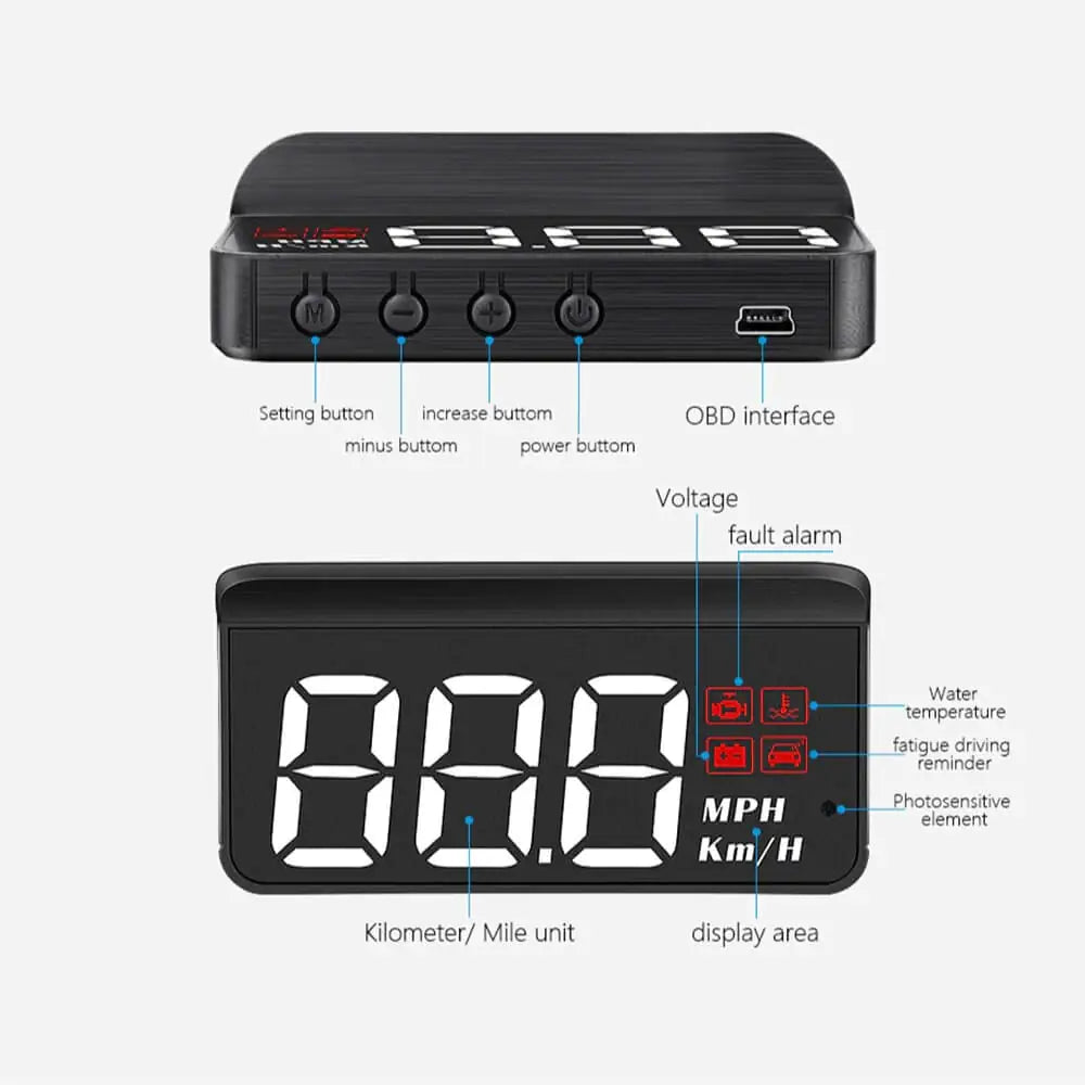 Automotive HD Speed Projector Display