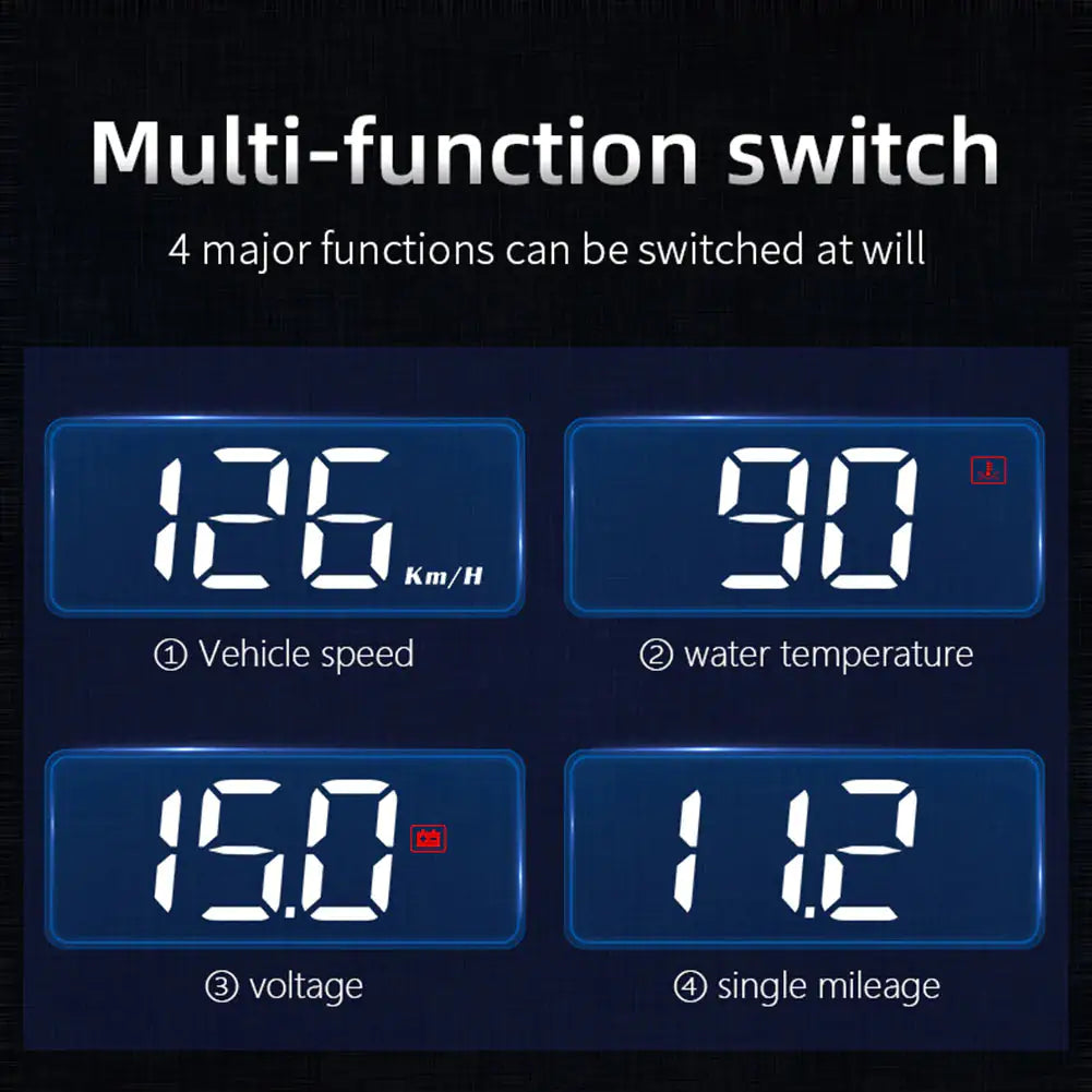 Automotive HD Speed Projector Display