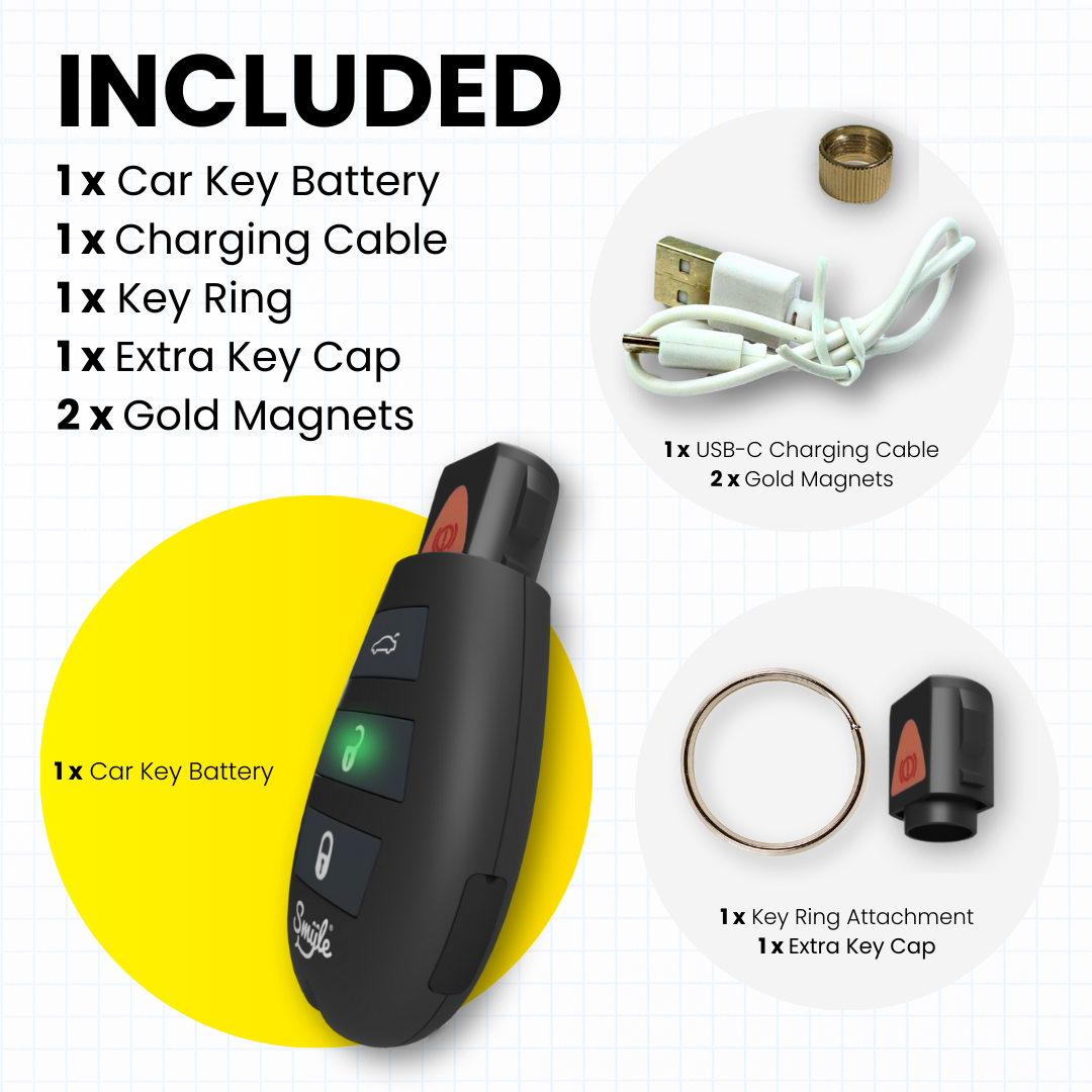 Car Key Penjamin