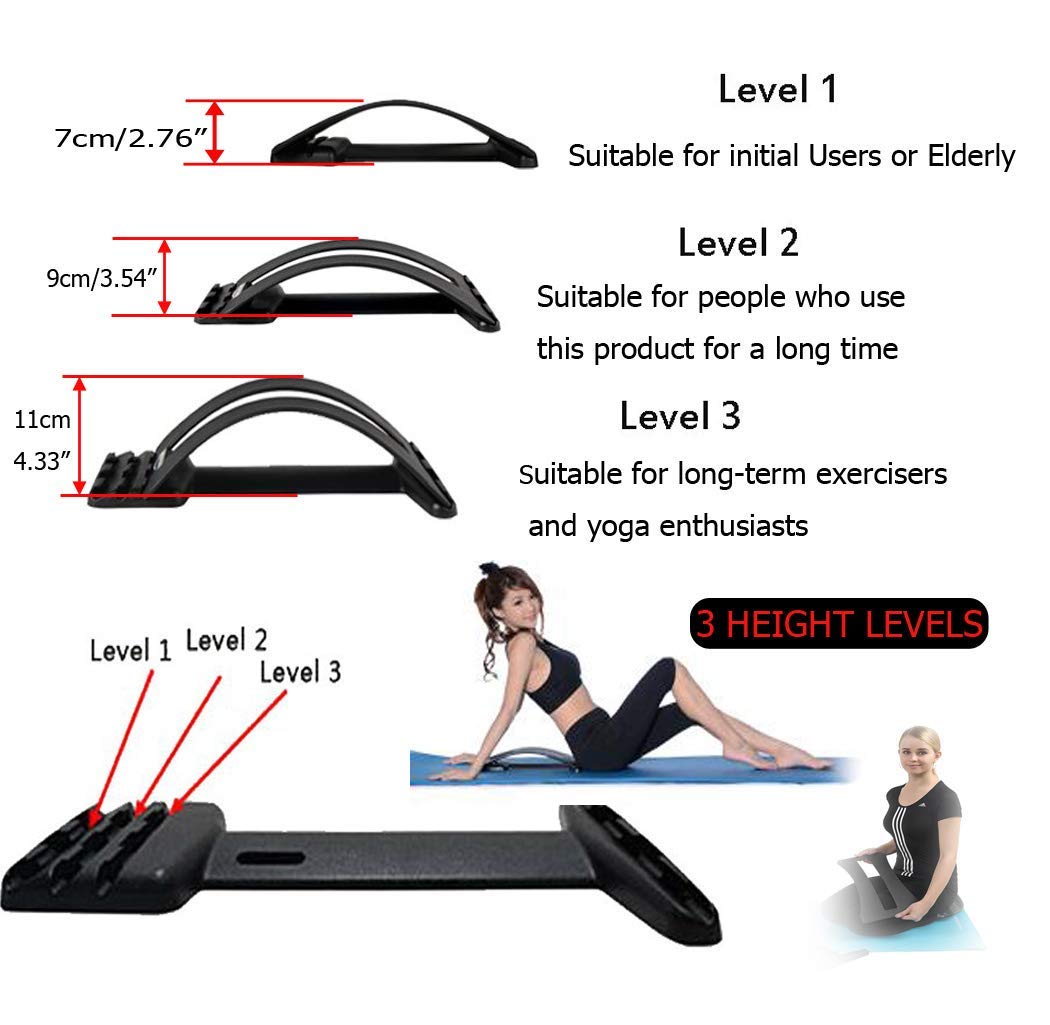 Back Pain Relief Equipment